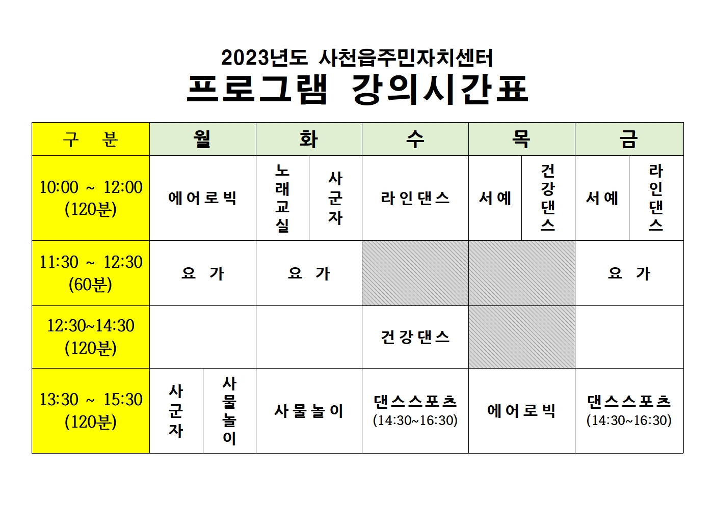 사천읍주민자치센터 운영 프로그램[건강댄스(리듬댄스)] 1