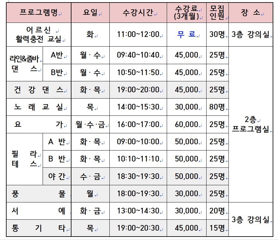 주민자치센터 프로그램 1