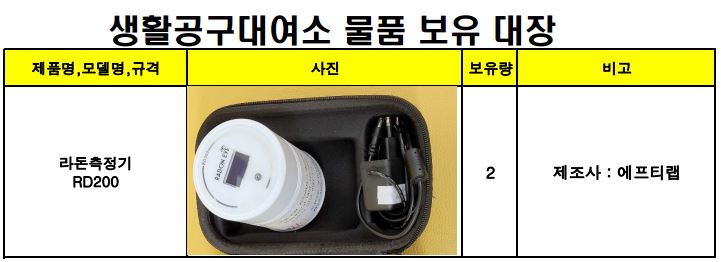 오류2동 생활공구 대여_라돈측정기 — 제공기관 등록 이미지