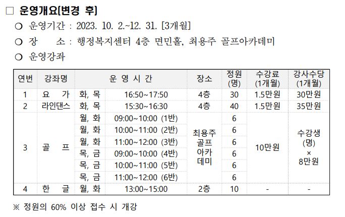 진동면 주민자치센터 프로그램(요가반) 1