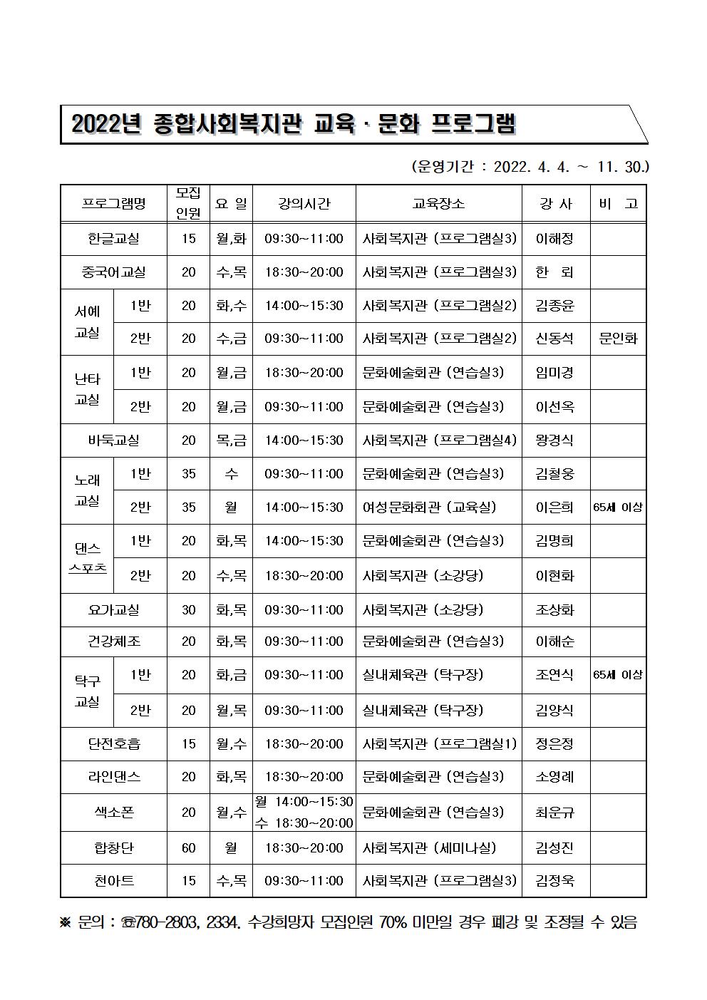 구례군 종합사회복지관 교육·문화 프로그램 2