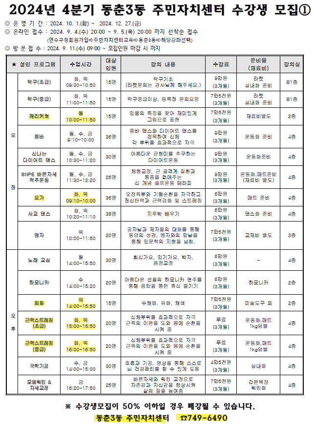 회화 1