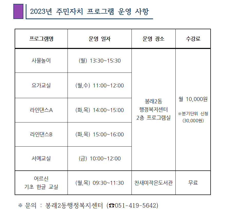 봉래2동 주민자치회 프로그램 1