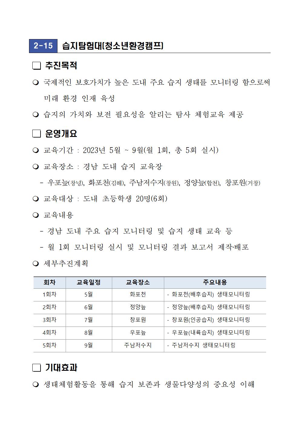 청소년환경캠프(습지탐험대) 1