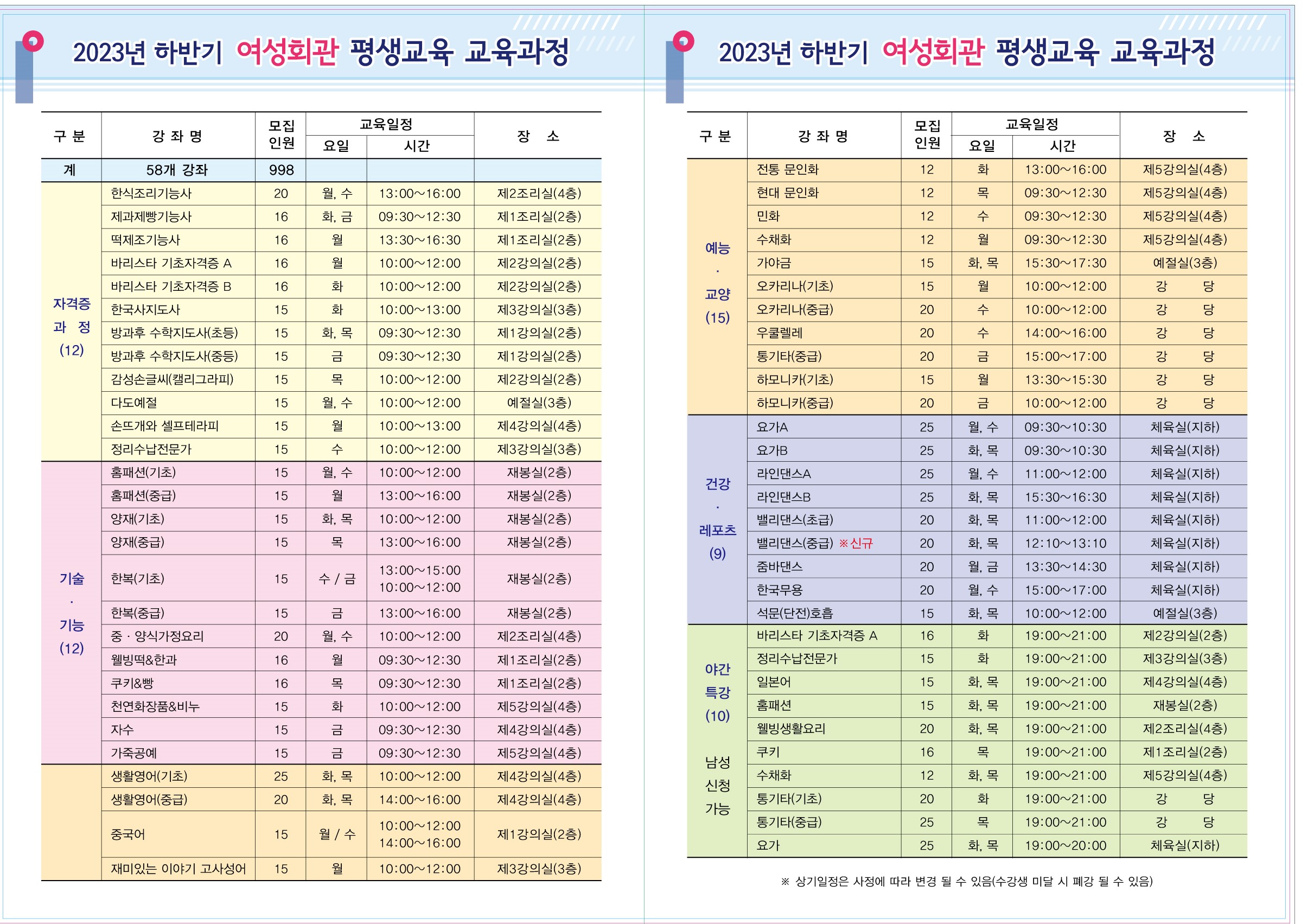 경산시 여성회관 1