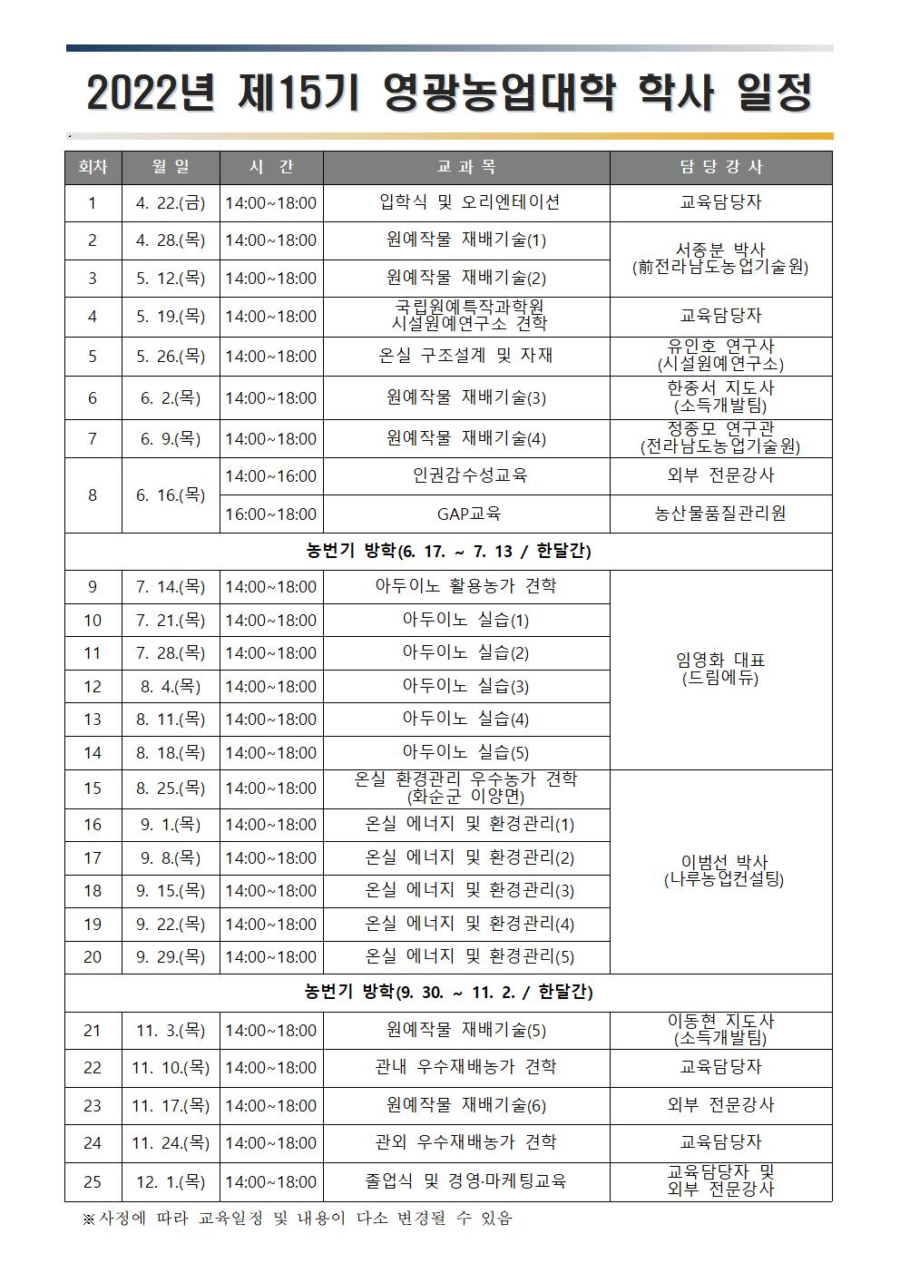 영광농업대학 1