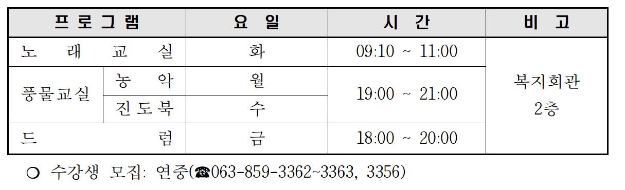 풍물교실(진도북) 1
