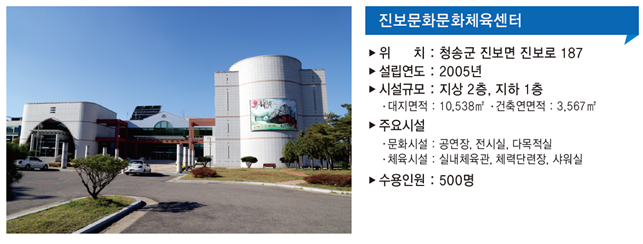진보문화체육센터 본관앞