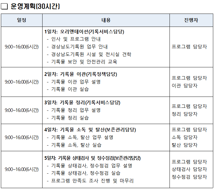 경상남도기록원 전공자 실습프로그램 1