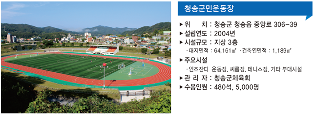 청송군민운동장 본관앞 1