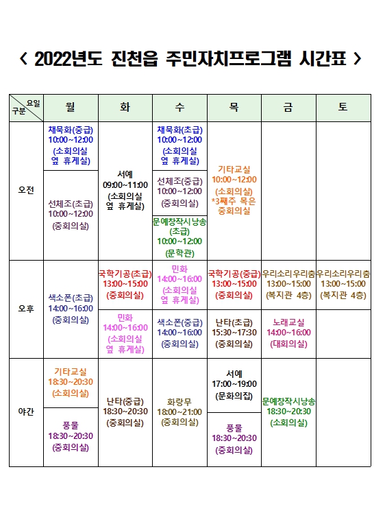 주민자치 프로그램 1