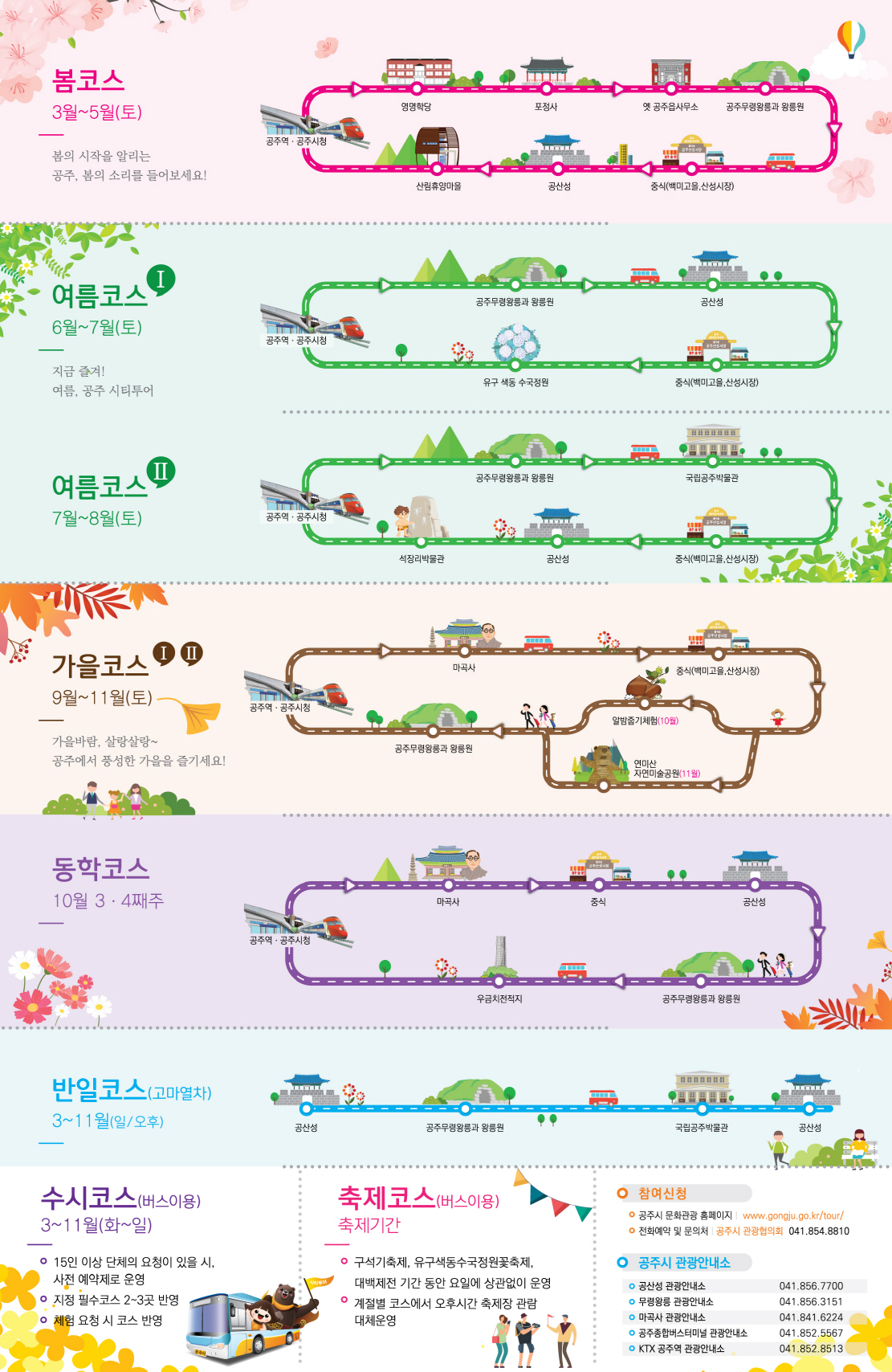 공주 시티투어버스(전일 및 수시코스-공주역~공주시청) 1