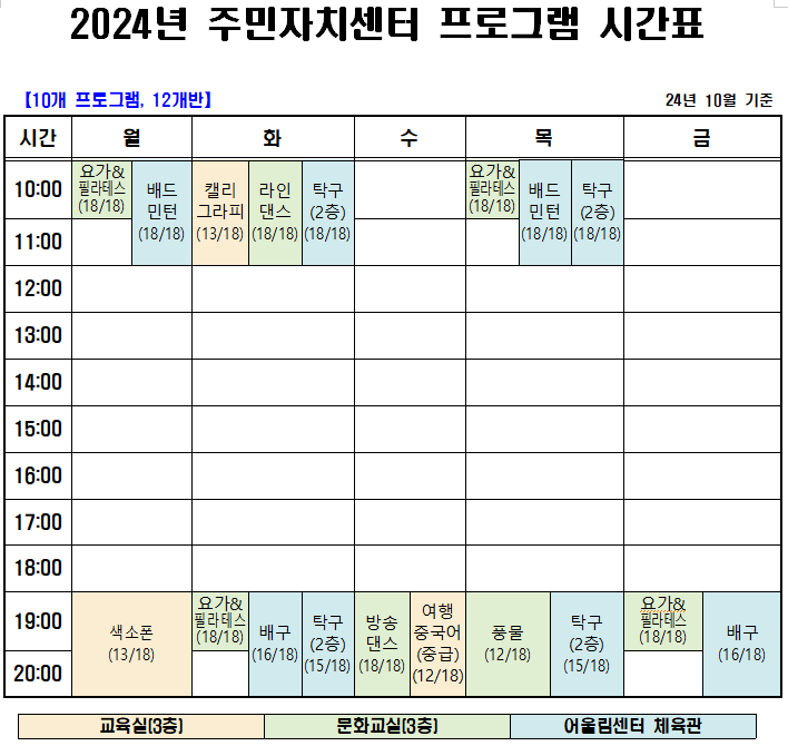 여행중국어(중급)(인지면) 1