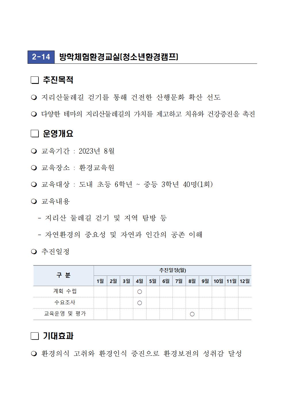 청소년환경캠프(청소년환경아카데미) 1