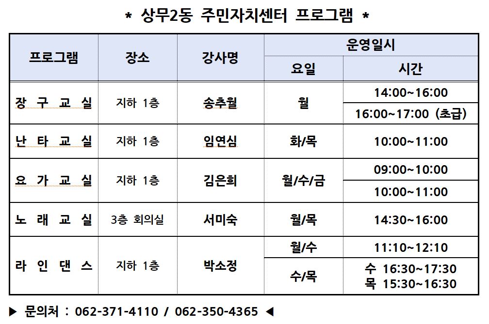 상무2동 주민자치프로그램 2
