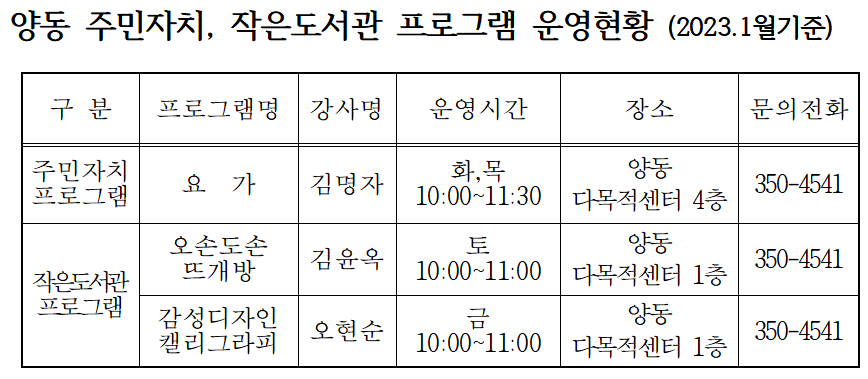 양동 주민자치프로그램 1