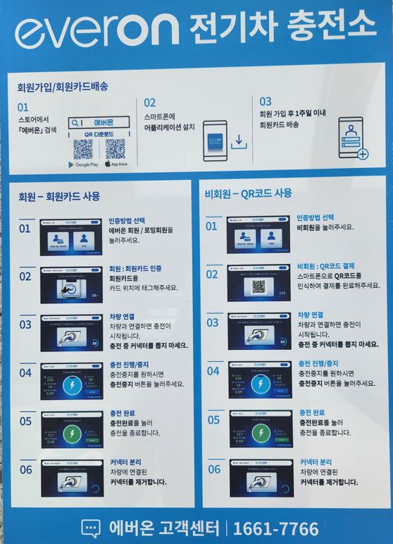 전기차충전기(완속) 3