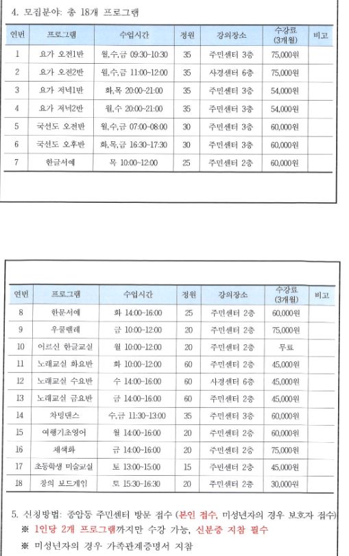 초등학생 미술교실 1