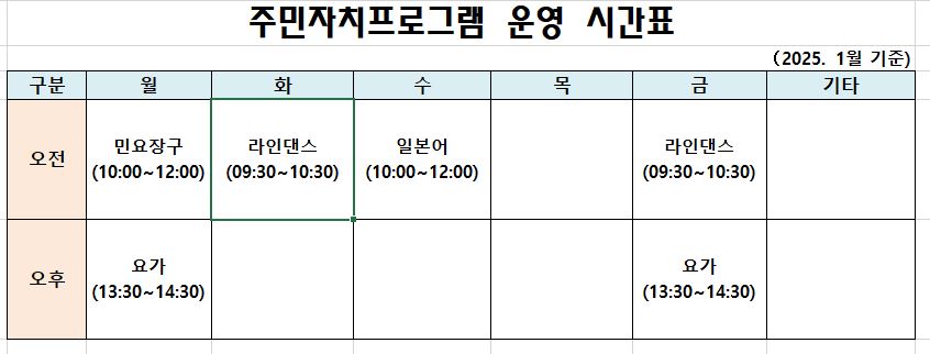 덕포2동 주민자치프로그램 1