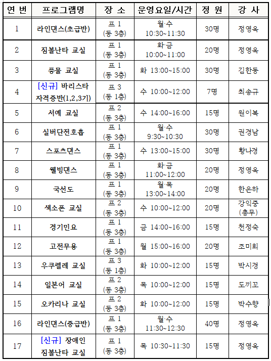 모라1동 주민자치회 프로그램 1