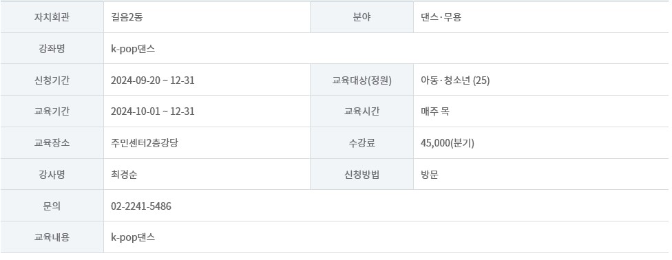 키즈아이돌댄스 1