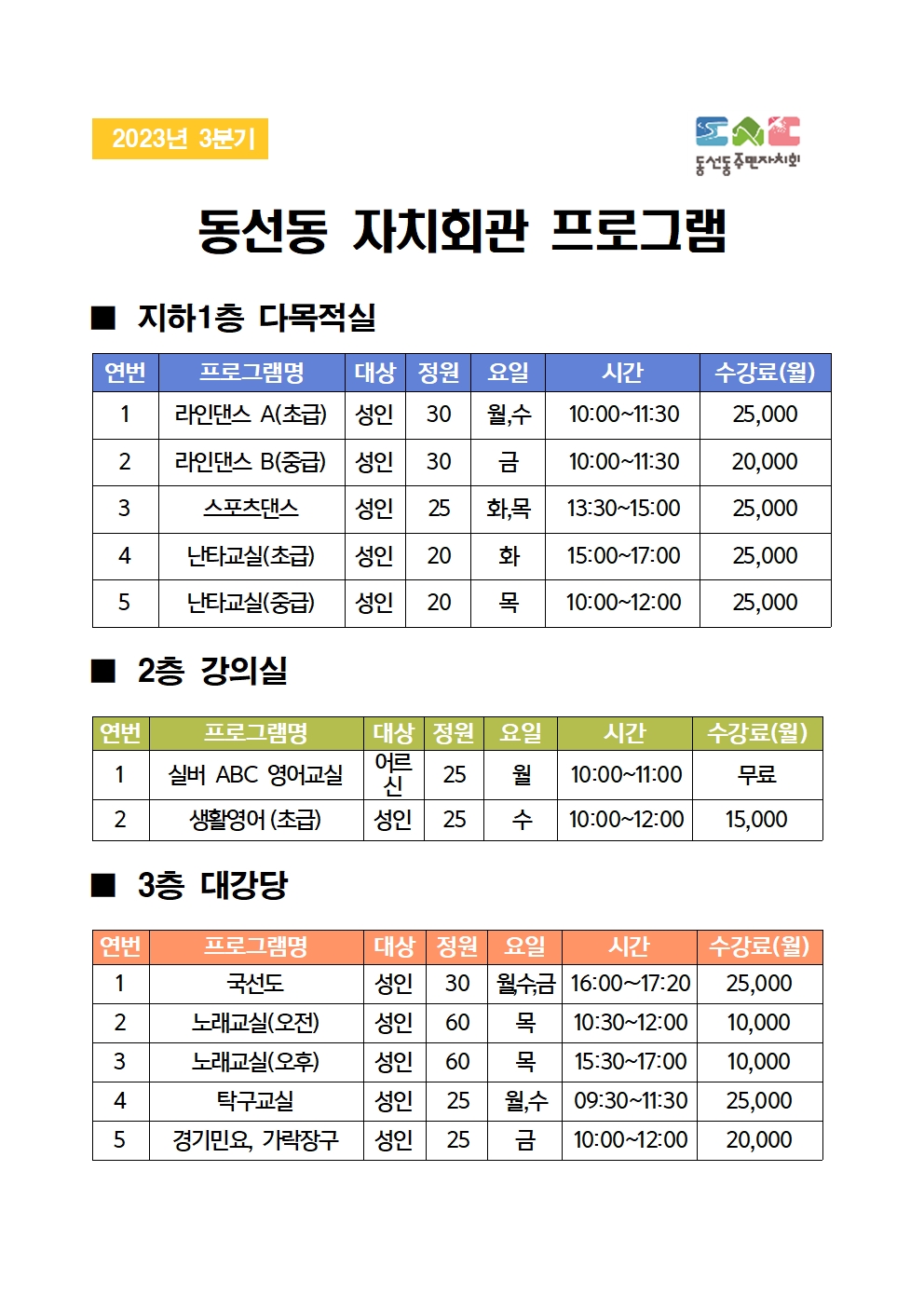 난타교실(초급) 1