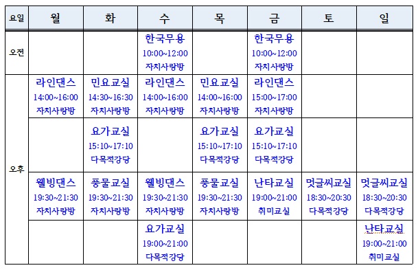 향교동 주민자치프로그램 1