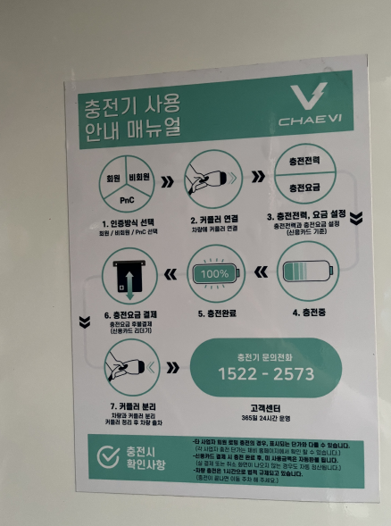 지상주차장 전기차충전소(급속) 3