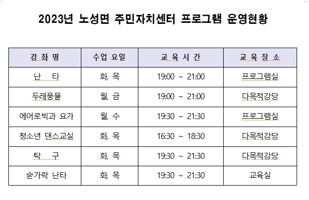 노성면 주민자치프로그램 1