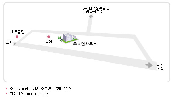 건강교실(헬스) 1