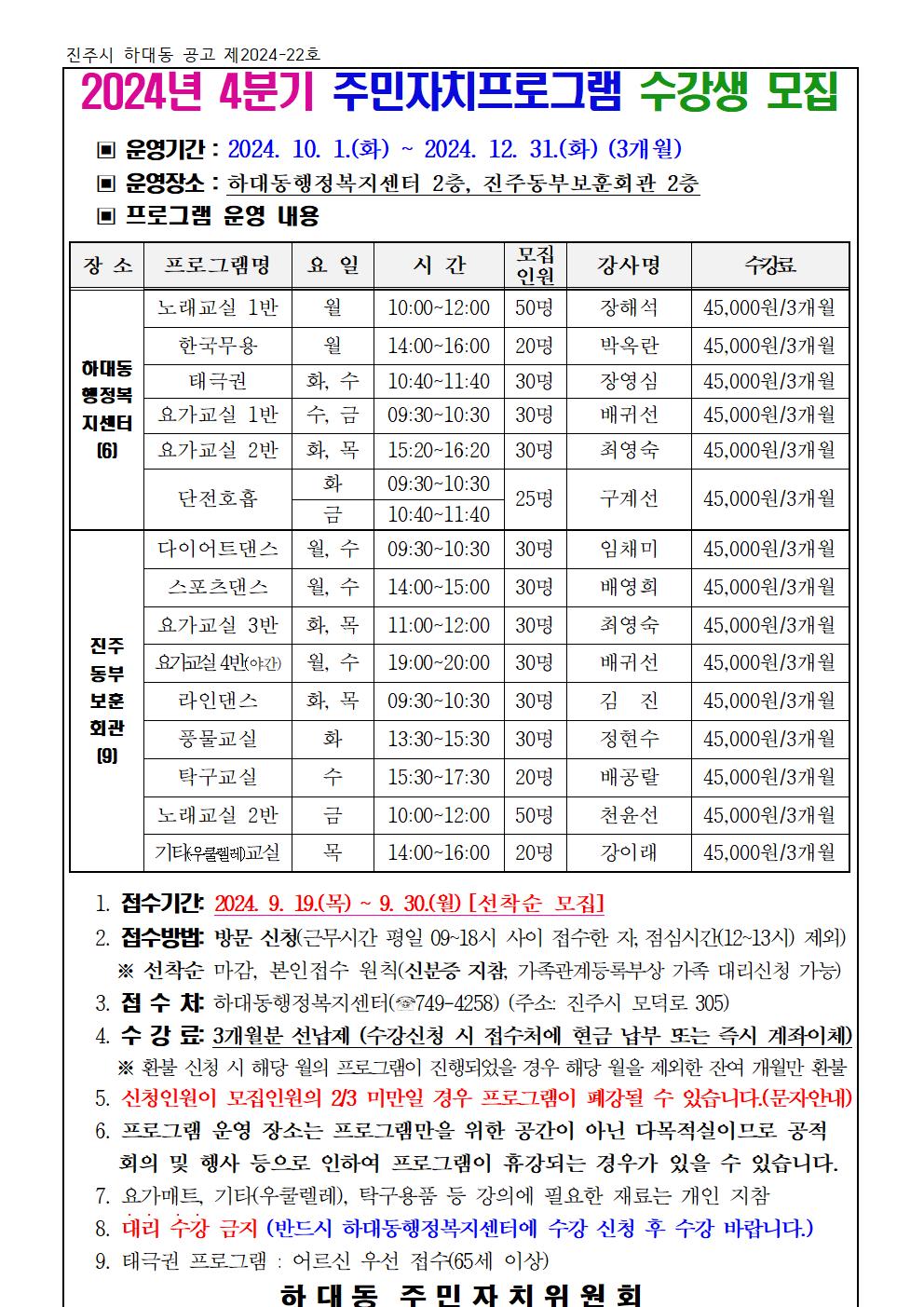 하대동 주민자치 프로그램(노래교실2반) 1