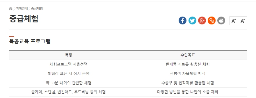 거창목재문화체험장 목공체험 고급 3