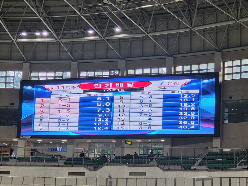 체육시설(벨로드롬 자전거 경기장) 1