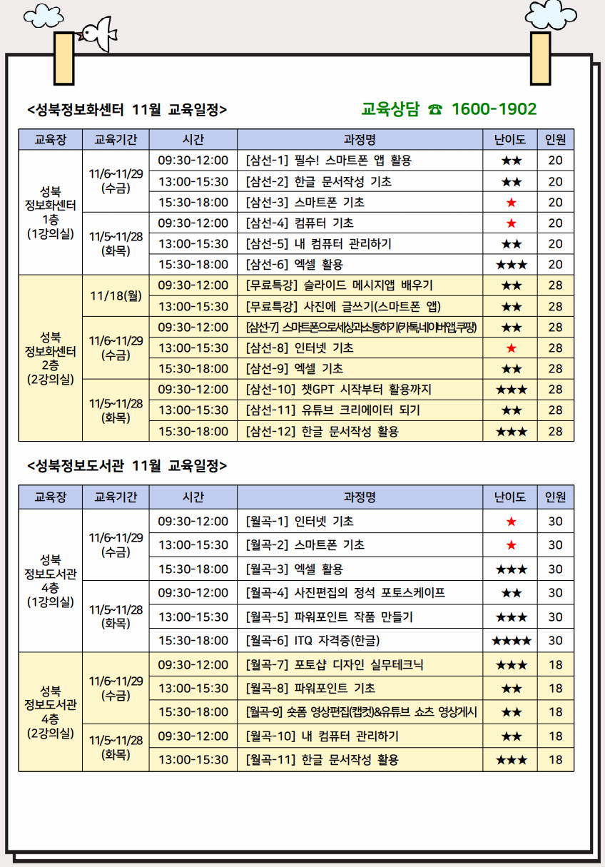 엑셀 활용 2