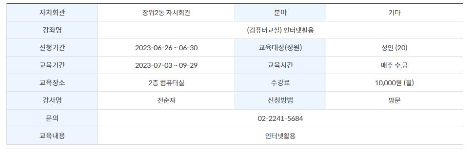 장위2동 인터넷활용 1