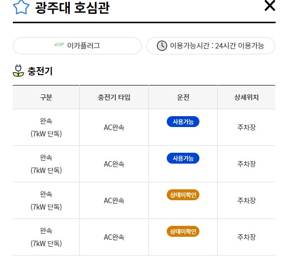 광주대 호심관(전기…
