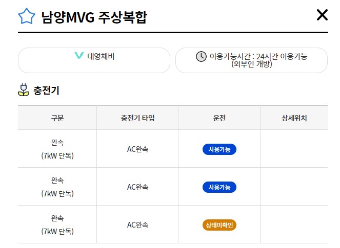 남양MVG주상복합(…