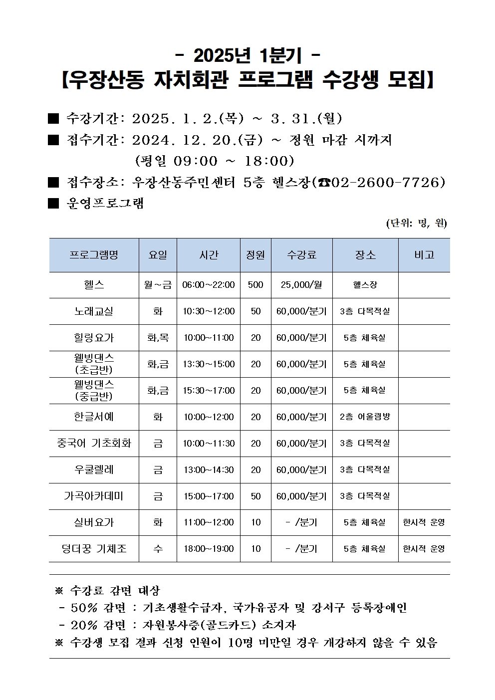 웰빙댄스(초급) 1