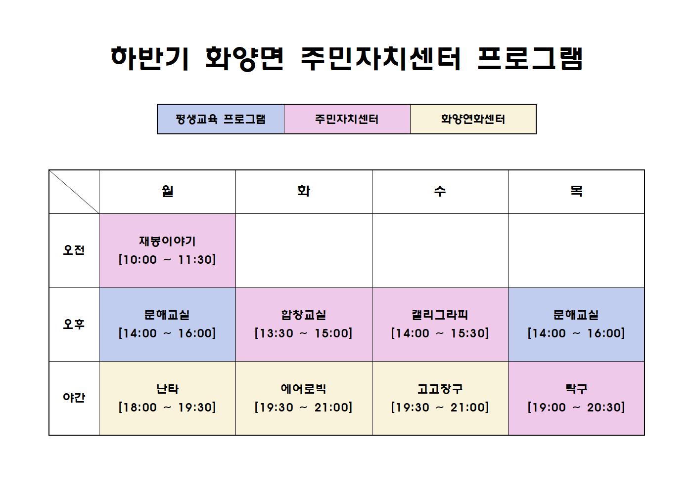 화양면 주민자치프로그램(에어로빅) 1