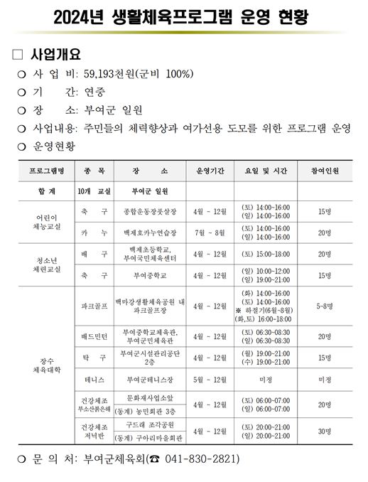 어린이 체능교실(레저카누) 1
