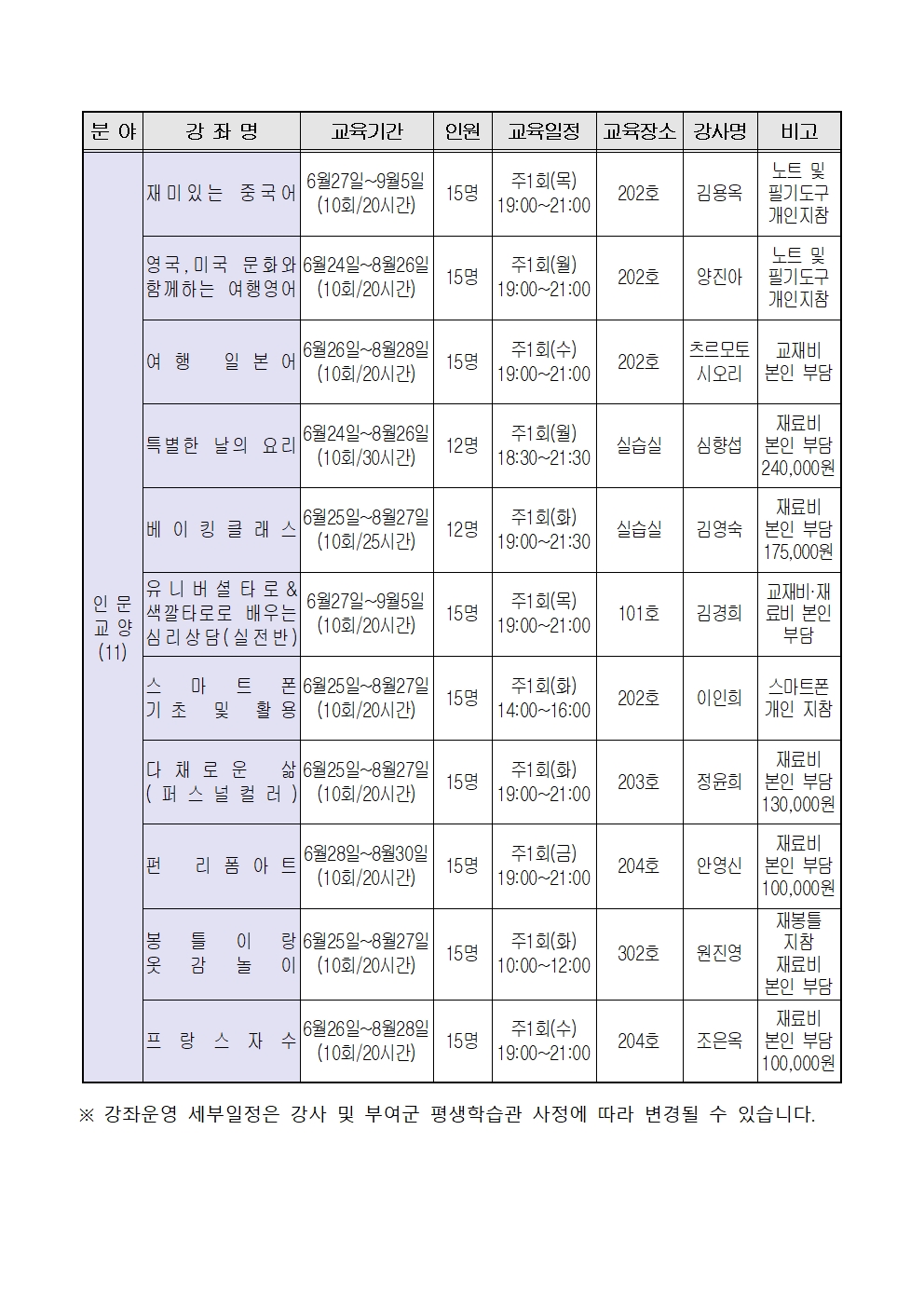 부여군 평생학습 프로그램 2