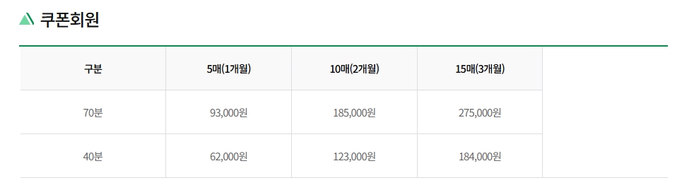 오동골프클럽 3