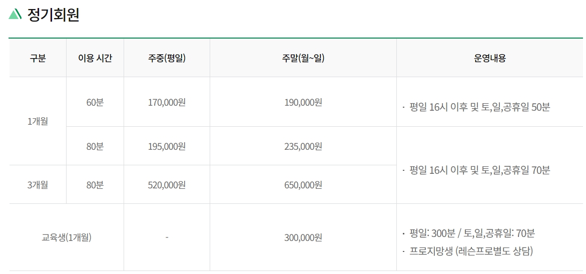 오동골프클럽 4