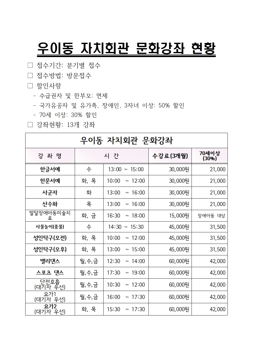우이동자치회관 강좌 프로그램 1