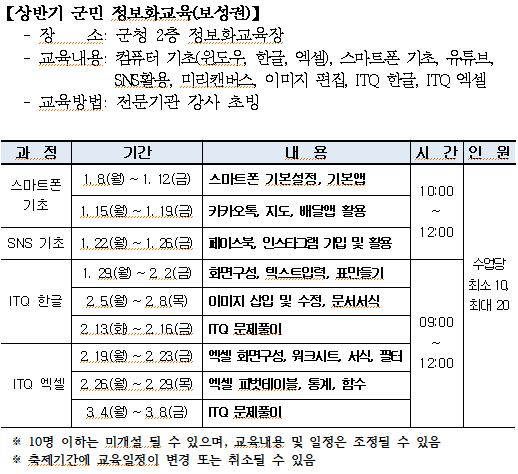 상반기 군민 정보화교육(보성권) 1