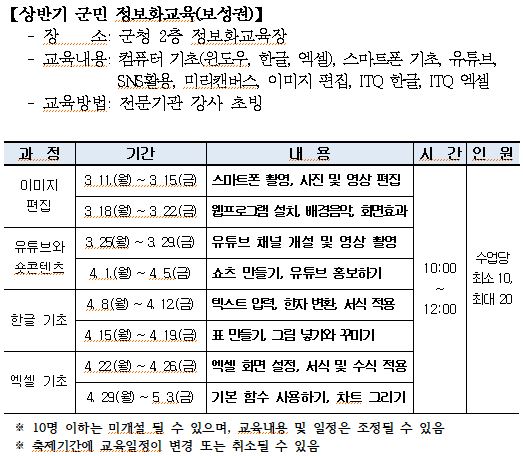 상반기 군민 정보화교육(보성권) 2