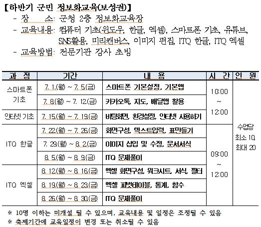 하반기 군민 정보화교육(보성권) 1