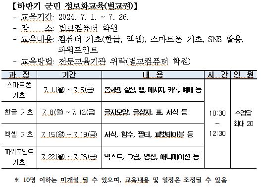 하반기 군민 정보화교육(벌교권) 1