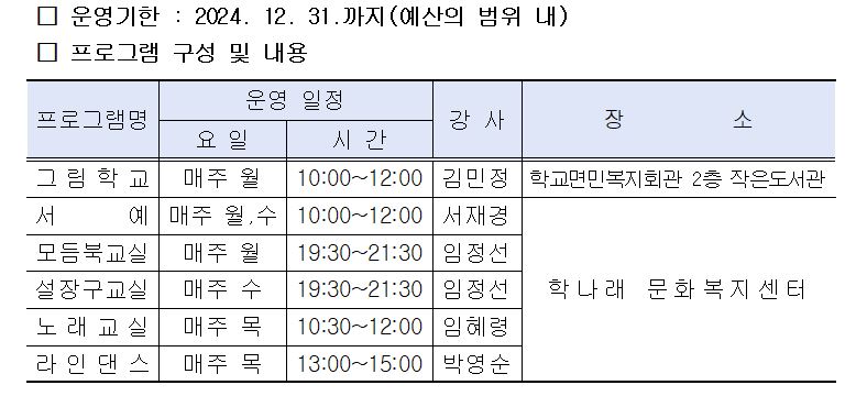 학교면 주민자치센터 프로그램(설장구) 1