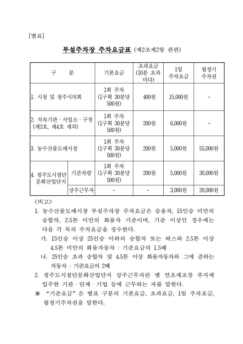 청원구청부설주차장 2